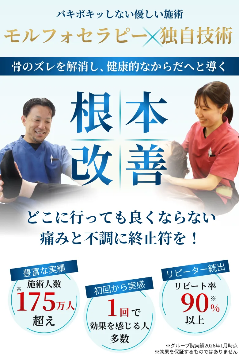 モルフォセラピー×独自技術で根本改善 - 施術人数175万人超え・リピート率90%以上