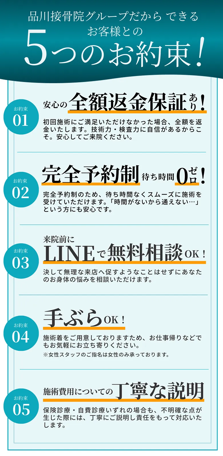 品川接骨院グループ お客様との5つのお約束