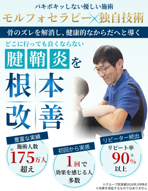 モルフォセラピーによる腱鞘炎の根本改善施術のイメージと実績を紹介するFV画像