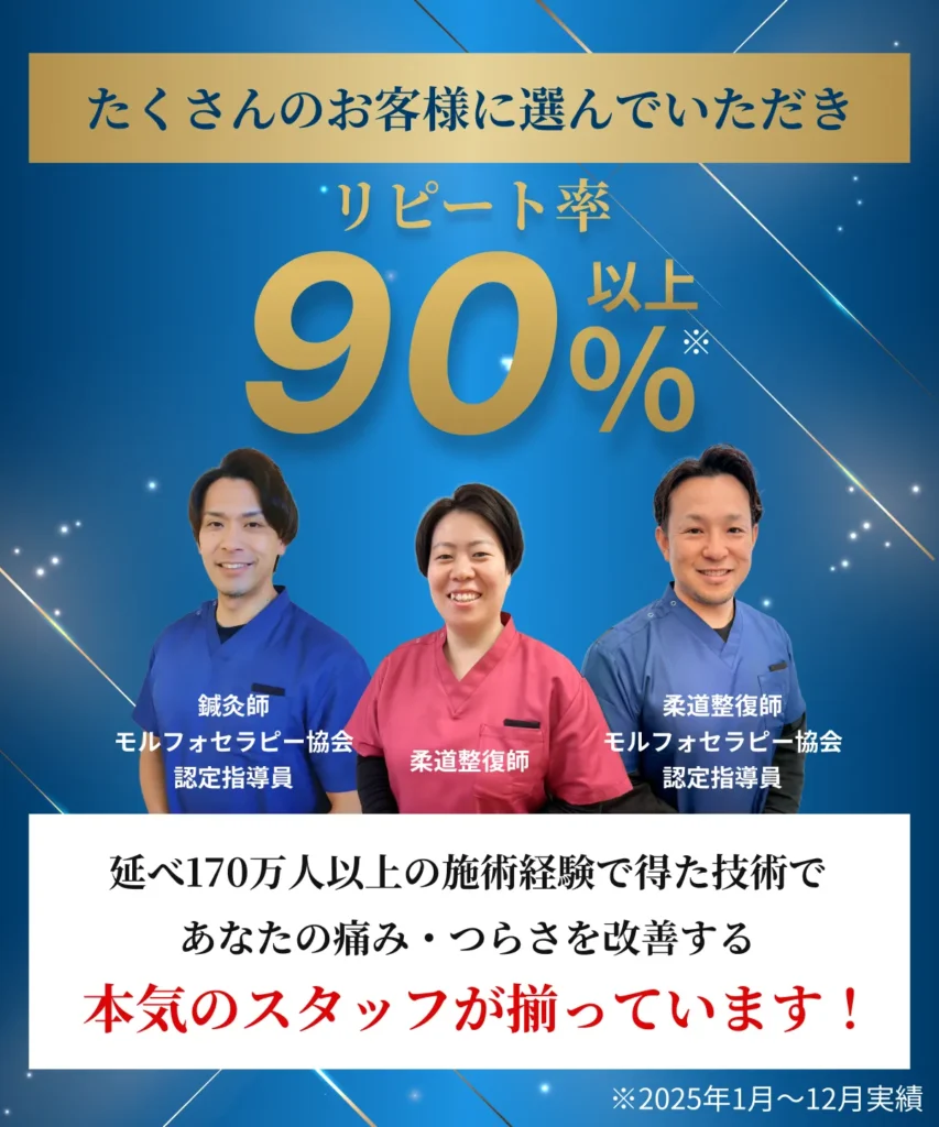 たくさんのお客様に選んでいただきリピート率90％以上
