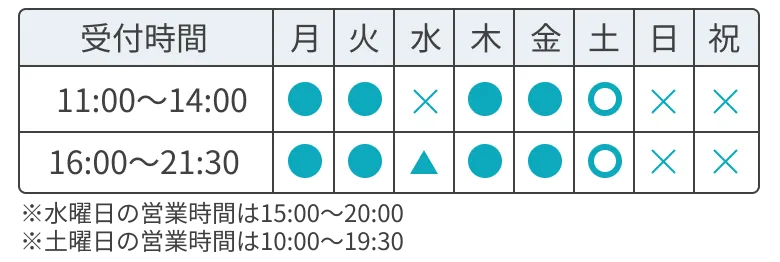大井町鍼灸整骨院営業時間