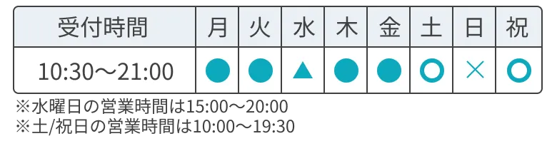 大井町駅前中央通り営業時間