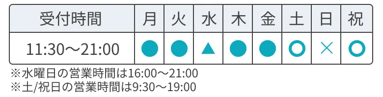 五反田駅前鍼灸整体院営業時間