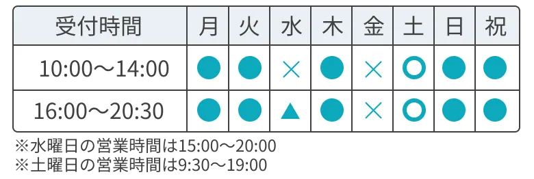 ふどうまえ鍼灸整骨院営業時間
